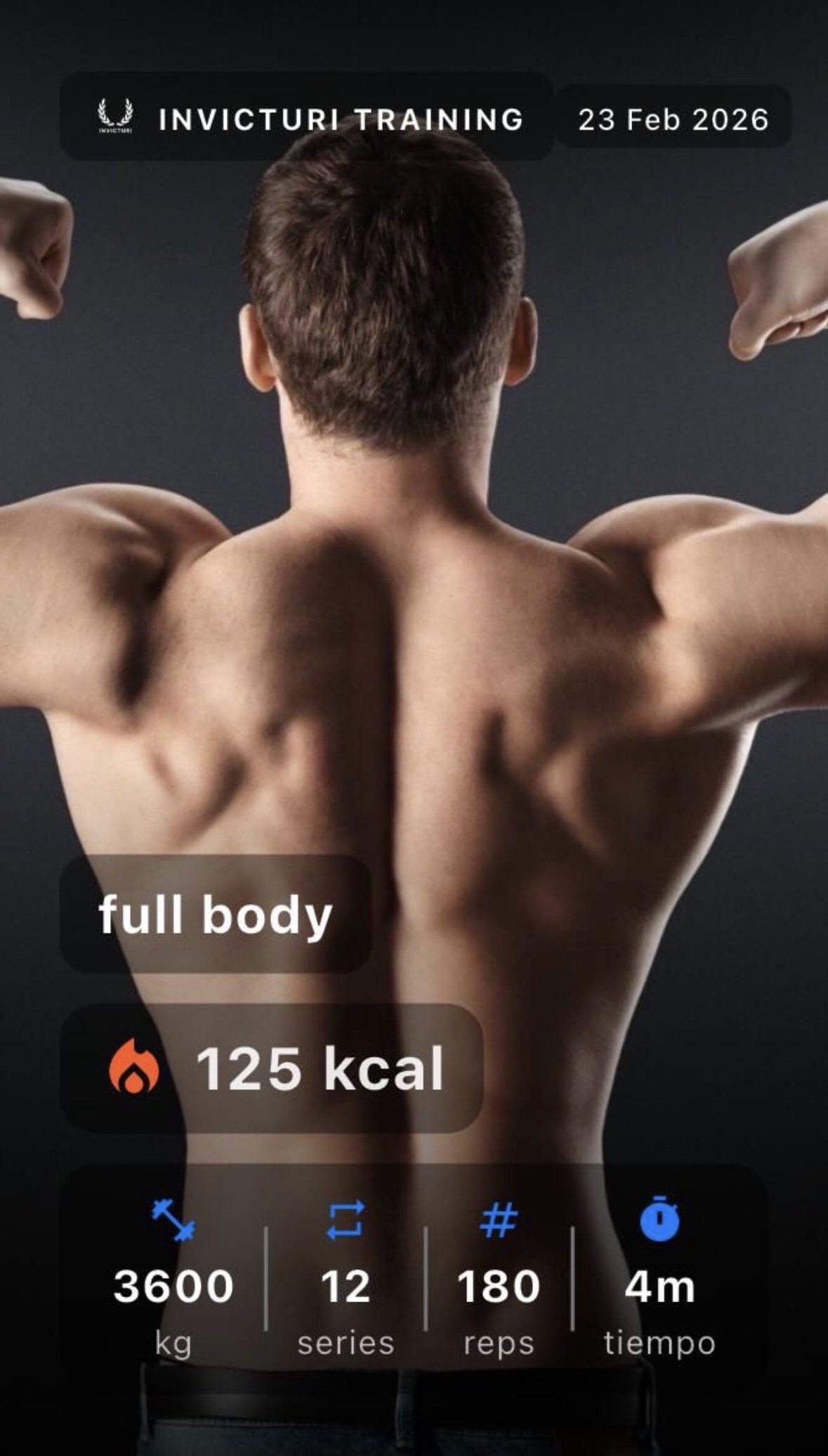 Comparte tus resultados con Invicturi